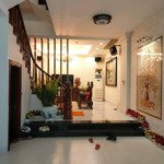 Chính chủ cần bán gấp nhà đẹp liền kề 65m2, 5 tầng mt 5m2- dv đồng dưa - ngô thì nhậm - hà đông
