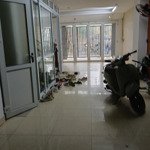 Bán nhà 2 mặt ngõ kinh doanh ô tô tránh vào nhà 42m2 phố ngọc hồi