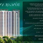 Yên bình complex - ưu đãi sốc: chiết khấu tới 7%, hỗ trợ lãi suất 18 tháng, lợi nhuận đầu tư hấp