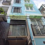 Bán căn hộ dịch vụ 8p thu nhập 30tr/1th ở hẻm 1041 đường trần xuân soạn,tân hưng , quận 7