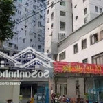 Cho thuê chung cư tôn thất thuyết, q. 4, đường tôn thất thuyết, diện tích 60m2, 2pn, 1wc, lầu cao