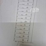 Bán gấp đất tại xã chương dương, thường tín, hà nội, 35,5 triệu / m2, 109 m2