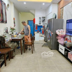 Bán nhà khương đình, thanh xuân
- dt 30m, 7.2 tỷ vị trí đẹp lô góc - 2 mặt thoáng