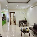 Em có bán căn 1pn 45m² ở phenika sẵn khách thuê lâu dài 4tr/ tháng.