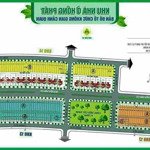 Chính chủ gửi giá tốt nhất khu hồng phát 14, phong điền, mỹ khánh gần đại học nam cần thơ