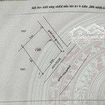 Hàng hiếm tại tu vũ, thanh thủy, lô góc, mặt đường nhựa rộng 10m, 306m2, mtien 16m cách tlo 50m