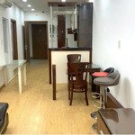 Bán Căn Hộ 1 Phòng Tầng Cao Mường Thanh 60 Trần Phú Giá Bán 1.5 Tỷ