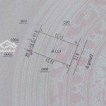 Chính chủ cần bán lô đất dịch vụ 25,2ha vân canh, 123,6m2 mặt tiền 8,12m giá bán gấp alo trực tiếp