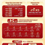 Hot - vinhomes grand park - giỏ hàng độc quyền từ chủ đầu tư vinhomes miền nam