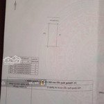 Bán đất phước hạ, xã phước đồng, nha trang, giá ưu đãi 790 triệu, 77m2 - đối diện sân golf diamond
