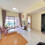 Cần Cho Thuê Một Số Căn Hộ Thủ Thiêm Garden,Đường Liên Phường,Quận 9 Gồm 2 Pn Và 2 Vệ Sinhcó Nội Thất