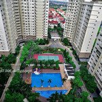 Bán chung cư splendora 88m2, 2n2vs, ban công đông, sẵn hđ thuê, sổ đỏ, giá 5,x tỷ