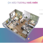 Chính chủ bán gấp căn 55m2 tòa i4, view nội khu yên tĩnh, sát nhà để xe 10 tầng đầy đủ dịch vụ