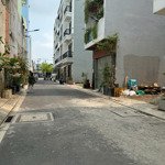 Bán đất hẽm 7m thẳng đường thoại ngọc hầu ( 4,4x11,6m) .giá 5,8 tỷ - phú thạnh, q tân phú