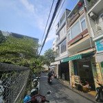 Bán nhà ngay trung tâm đà nẵng - cạnh quả bắp và trường đại học duy tân