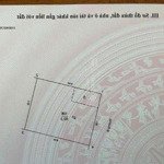 Cầu giấy lô góc - ô tô đỗ cửa - vào nhà - vị trí đẹp - vừa ở vừa cho thuê hoặc kinh doanh gì cũng
