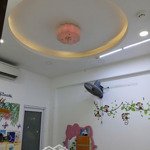 Bán căn hộ 2pn, 2wc, 64m2 tại idico tân phú, 2,1 tỷ, tân phú, hcm hot!