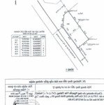 Bán lô đất góc 2 mặt tiền hẻm xe hơi - khu phân lô tam phú, tp. thủ đức giá chỉ 4tỷ hơn