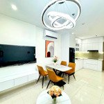 Quỹ căn hộ cho thuê giá tốt nhất vinhomes ocean park . miễn phí môi giới 100%