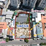 đất mặt tiền 17m đường đồng nai, phước hải nha trang 623m² giá tốt