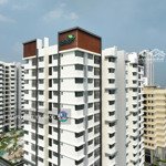đầu tư ngay hôm nay, sinh lời ngay mai chỉ 2.914 tỷ sở hữu căn hộ the habitat binh duong gđ 3