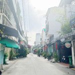 Bán nhà sát quận 1 - 150m2 - 10tỷ5 - hẻm xe hơi