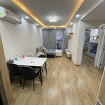 Cho Thuê Cc Nguyễn Kim,Q10,71M2, 2Pn 2 Vệ Sinhgiá 16 Triệu/Tháng, Full Nội Thất Mới Đẹp.