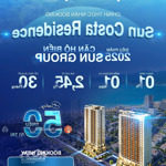 Ms.bích-Căn Góc 2 Phòng Ngủ2 Mặt Tiền Toà Tháp Đôi Căn Hộ Du Lịch Biển Sun Costa Residence, Chiết Khấu Cao