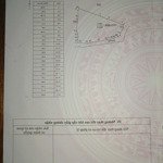 Bán đất thổ cư giá rẻ (nhà cấp 4)-1.3 tỷ.