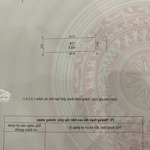 đất đấu giá vân nội - sát trục đường võ nguyên giáp - chợ vân trì - xung quanh các dự án lớn