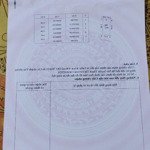 Bán đất 60m2 tại đường 420, xã bình yên, thạch thất, hà nội, 2,1 tỷ, view đẹp