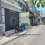 Xoay Vốn Khẩn Cấp, Bán Gấp Lô Đất 70 M² Nguyễn Công Hoan,Đông Hòa,Dĩ An, Shr,2B1