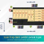 100m2 thổ cư giá chỉ nhỉnh 200 triệu