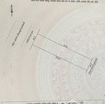 Bán đất 2 lô liền kề đường 15m nguyễn khắc viện khu bãi tắm sơn thuỷ.