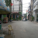 Chính chủ cần tiền gửi bán gấp mảnh đất đẹp thôn lại đà. đông hội. đông anh. hà nội