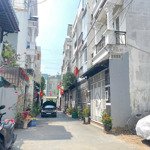 Lô đất khu nhà lầu ngay chung cư 4s linh đông dt 70m2. bán chỉ 5,35tỷ còn tl nhẹ. hẻm dân cư. oto