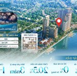 Duy nhất căn 2pn view kép sông hàn pháo hoa và công viên nội khu giá 6.1 tỷ/ trả trước 1.9 tỷ