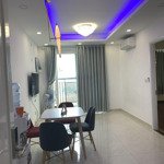 1 Phòng Ngủ- Full Nội Thất - Tầng 8 - Bán 3.1 Tỷ - Căn Hộ Boulevard Q7