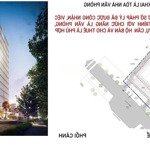 Bán nhà 72-74 võ thị sáu p. tân định quận 1 . lh điệp 0903070684