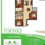 Cho thuê gấp 3n có slot oto 117m t2 time city đồ cơ bản có thể vào ở luôn giá 19tr : 0855432222