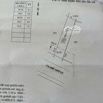 Cần bán đất đối diện bến xe thị trấn vàm láng, gò công đông, tiền giang