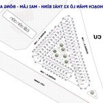Cần chuyển nhượng 80m đất đấu giá x2 thái bình , mai lâm giá rẻ