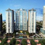 Cập nhật quỹ căn bán tháng 4/2025golden land có sổ đỏ 275 nguyễn trãi. 0868617444