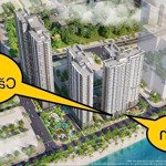 Bán căn shop chân đế - vị trí ngay cửa sảnh ra vào, đối diện hồ , trực diện cổng công viên