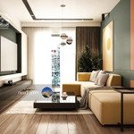 Cho thuê gấp chcc an gia garden - tân phú .diện tích86m2 3 phòng ngủ 2 vệ sinh giá bán 12 triệu/tháng . liên hệ: 0938 366 725 tuấn