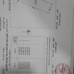Sổ hồng 615m_200 thổ cư thực tế sử dụng 625m