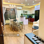 Bán gấp chung cư phúc đạt, diện tích: 66m2,giá:1tỷ 650 triệu,shr,sát trung tâm giáo dục nghề nghiệp an thái