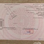 Bán nhà giá rẻ, đường ô tô ngay trung tâm tp nha trang. liên hệ: 0399.57.55.77 hoa