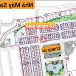 Chính chủ bán 3 suất ngoại giao yên bình new horizon giá gốc cđt rẻ hơn thị trường 500 triệu