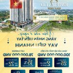 Căn hộ cao cấp tại thuận an, bình dương